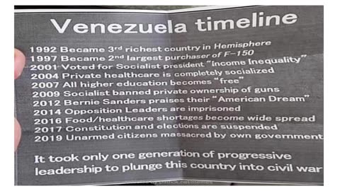 Venezuela