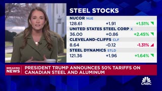 March 11, 2025 - Additional Trump Tariffs Send Stocks Lower Again