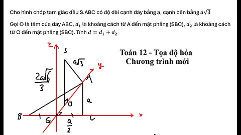 Toán 12: Tọa độ hóa: Cho hình chóp tam giác đều S.ABC có độ dài cạnh đáy bằng a, cạnh bên bằng a√3