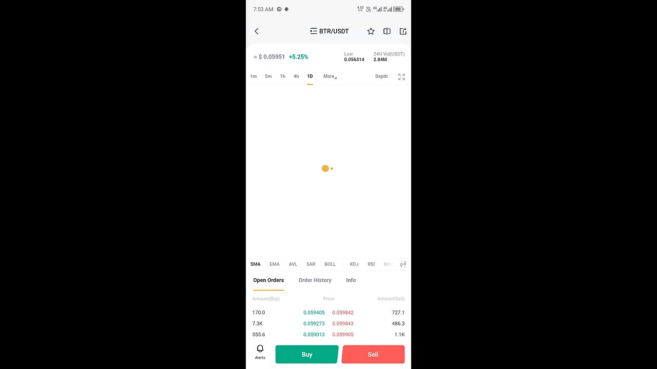 Hello friend please sports me but I love just color of money 🤑🤑