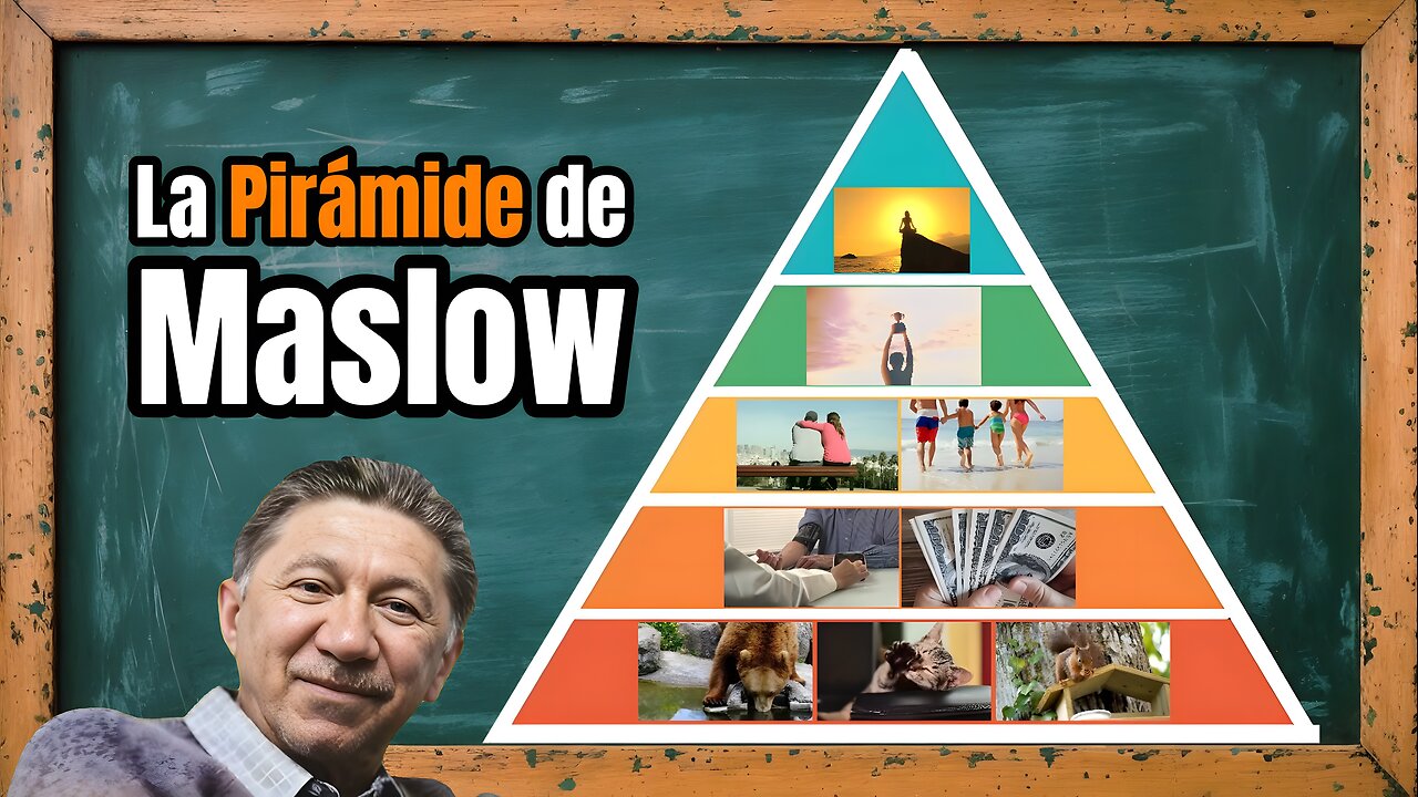 La Pirámide de Necesidades de Maslow en 6 minutos | Guía Práctica