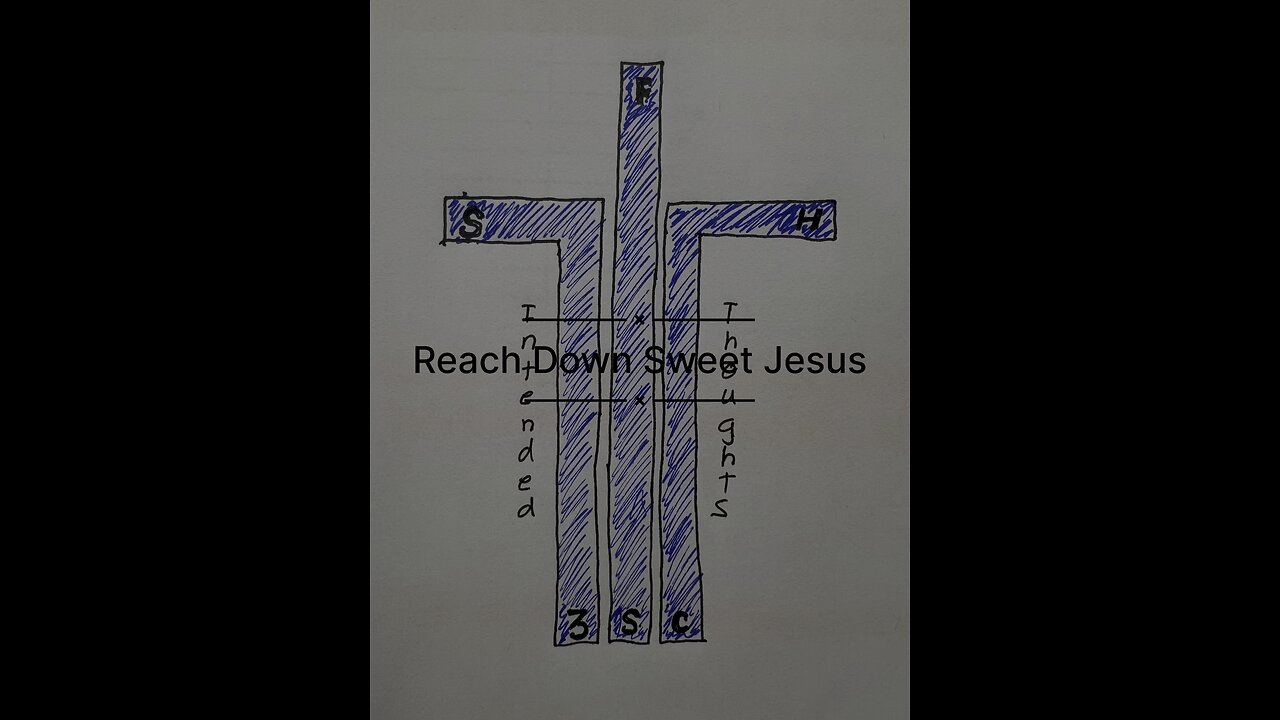Reach Down Sweet Jesus - Intended Thoughts