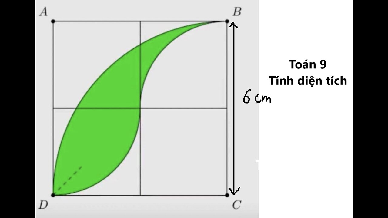 Toán 9 - Tính diện tích phần màu xanh lá với ABCD là hình vuông cạnh 6 cm được chặn bởi 3 hình tròn