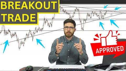 Try This Simple Trading Strategy | Proven | Practical | Profitable |