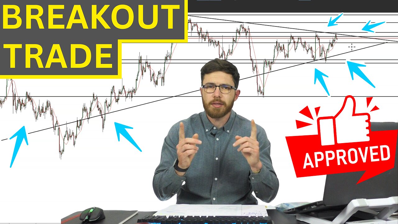 Try This Simple Trading Strategy | Proven | Practical | Profitable |