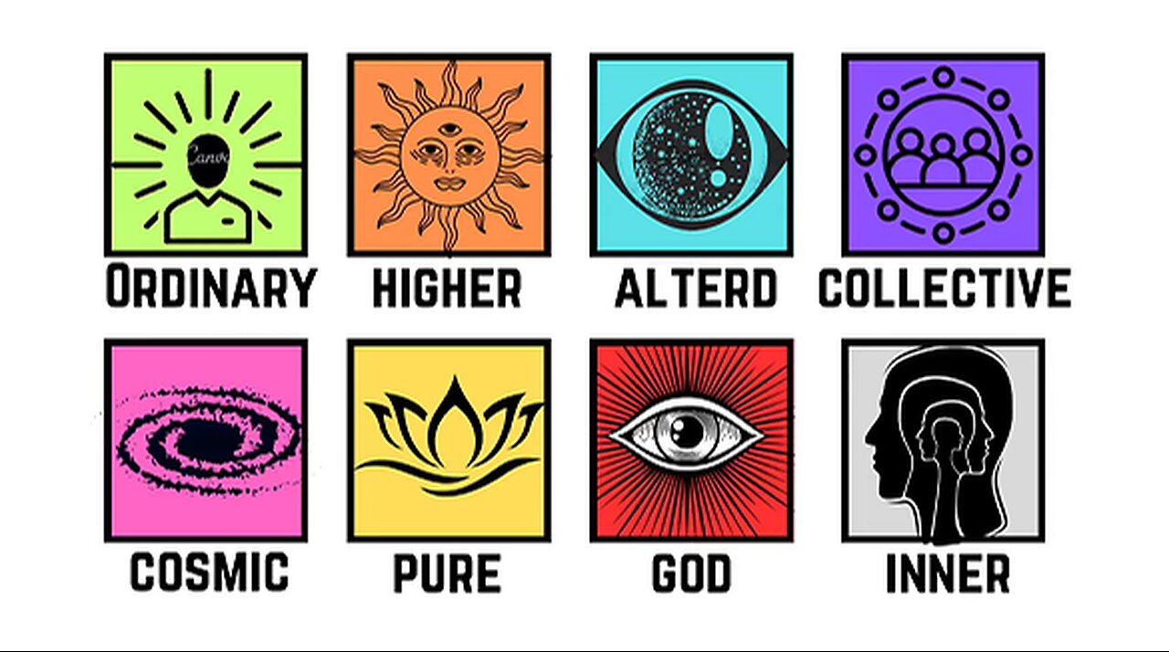 EVERY STATE OF CONSCIOUSNESS EXPLAINED IN 9 MINUTES