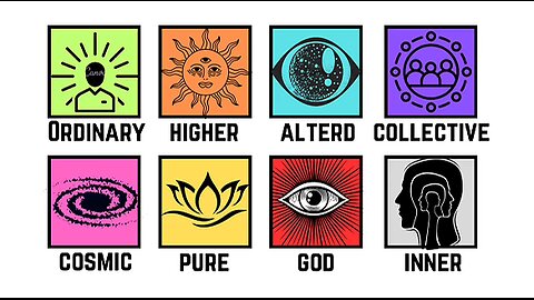 EVERY STATE OF CONSCIOUSNESS EXPLAINED IN 9 MINUTES
