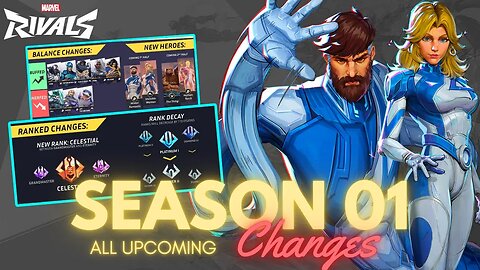 BUFFS/NERFS & EVERYTHING COMING IN SEASON 1 (NEW HEROES, RANKS, MAP & MODE!) | MARVEL RIVALS LEAKS