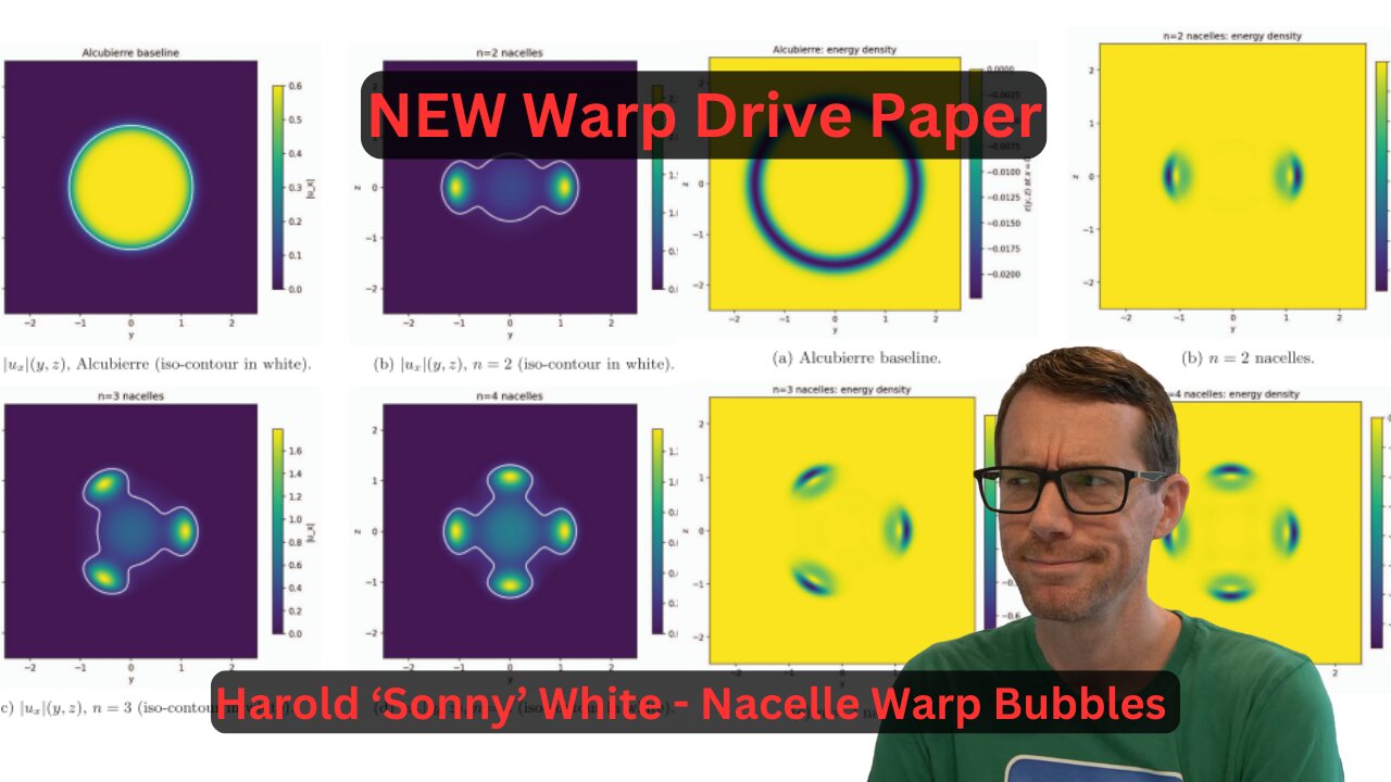 NEW Warp Drive Paper - Looks Familiar!