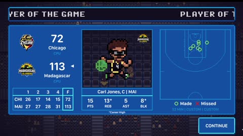 Green Hoopland Season 2: GOTD day 25 (0-21) Chicago Cyclones @ (6-15) Madagascar Islanders