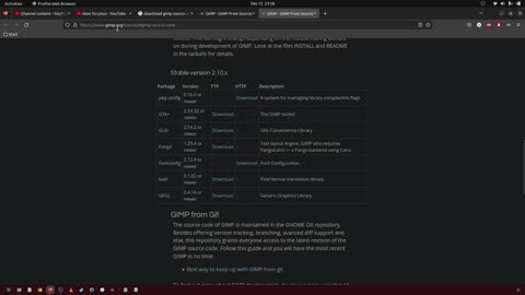 223_how is software disseminated through source code and websites?