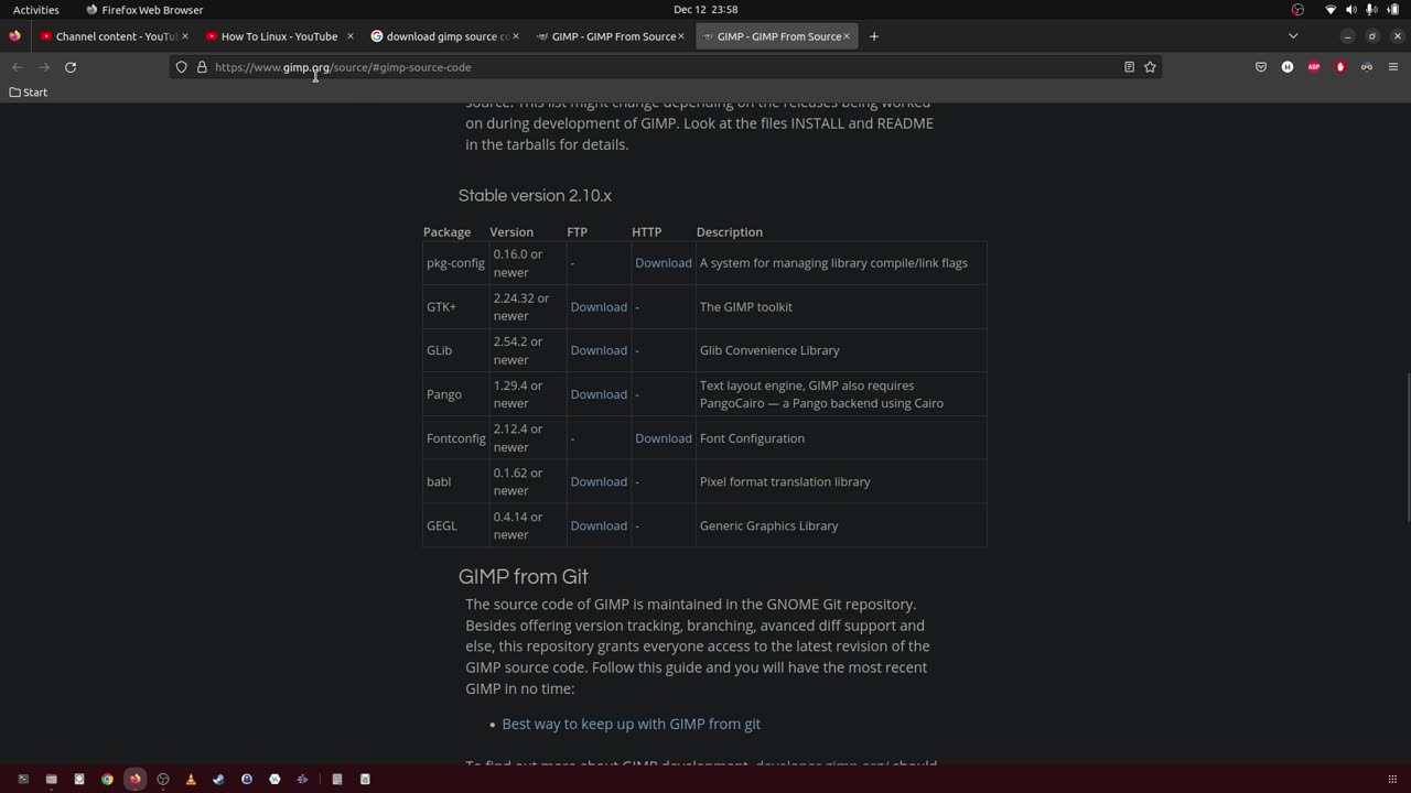 223_how is software disseminated through source code and websites?