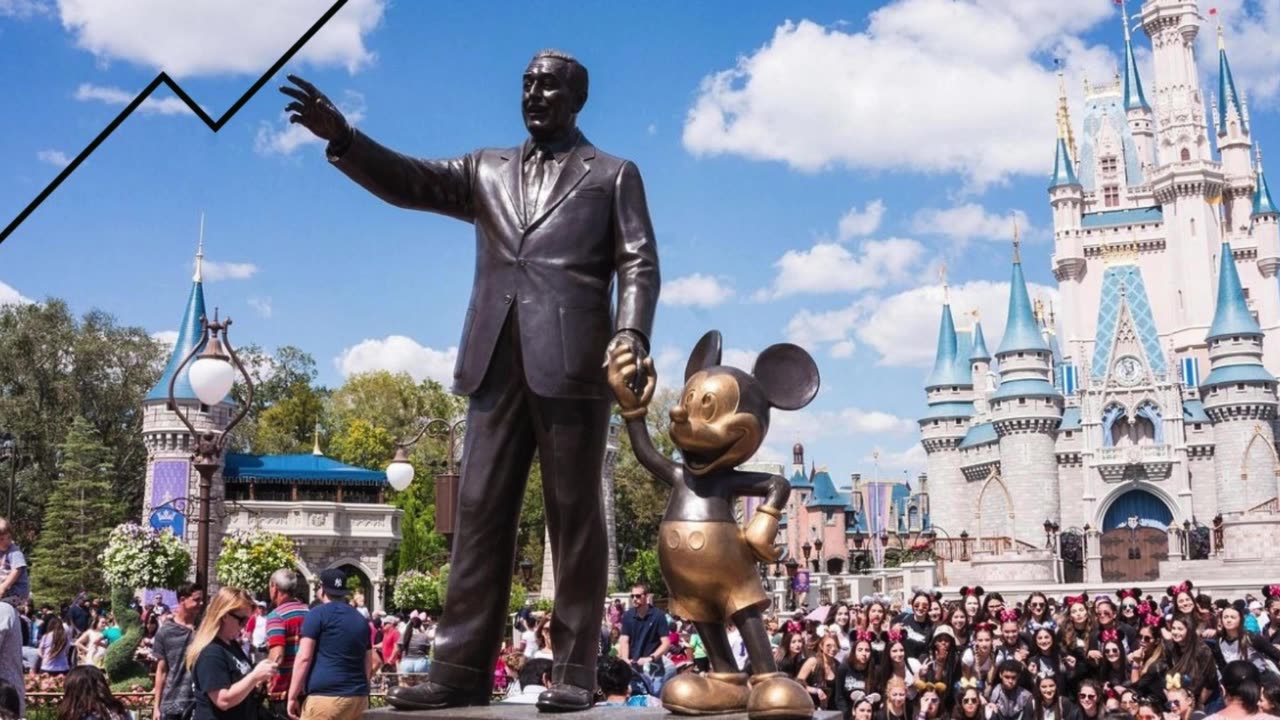 Moving from New York to Florida