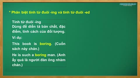 Bài giảng lý thuyết Từ loại và Trật tự từ mp4