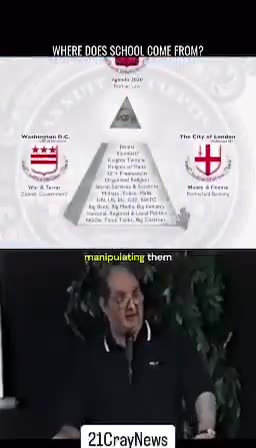 Where does School come from