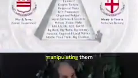 Where does School come from