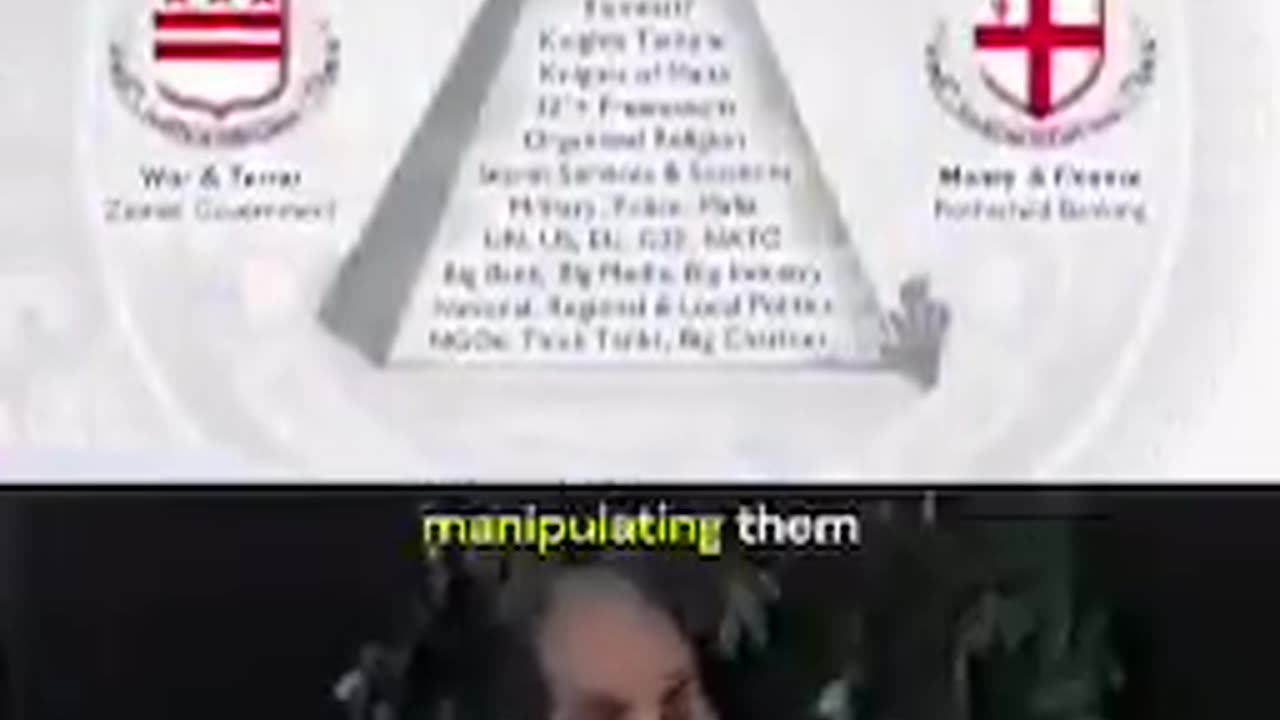 Where does School come from