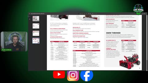 Burn Baby Burn! - Turf Nerds Podcast Live