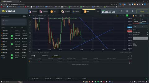 Exness Tutorial for Beginners 2023 (Full