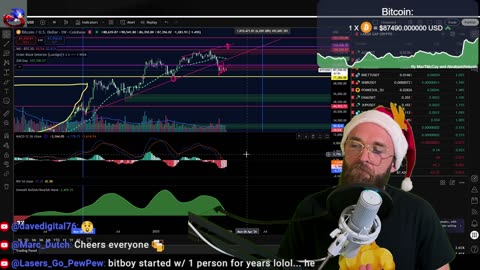 THE HISTORY OF CRYPTO PRICES ON CHRISTMAS!