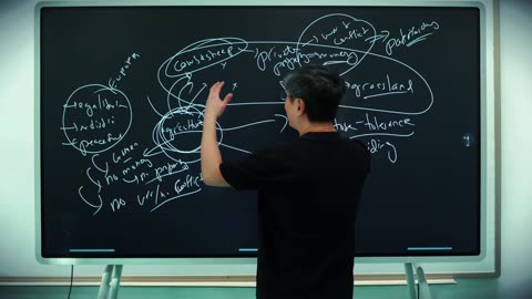 Why Civilizations Collapse — The Hidden Logic of Imperial Decay | Professor Jiang