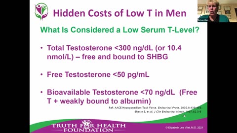 FAITH over Fear November 4, 2025: The Hidden Health Costs of Low T in Men: