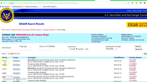 Canada is a Corporation and NOT a country