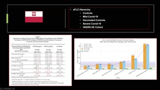 mRNA COVID-19 vaccination may induce or accelerate the underlying plasma cell disorder