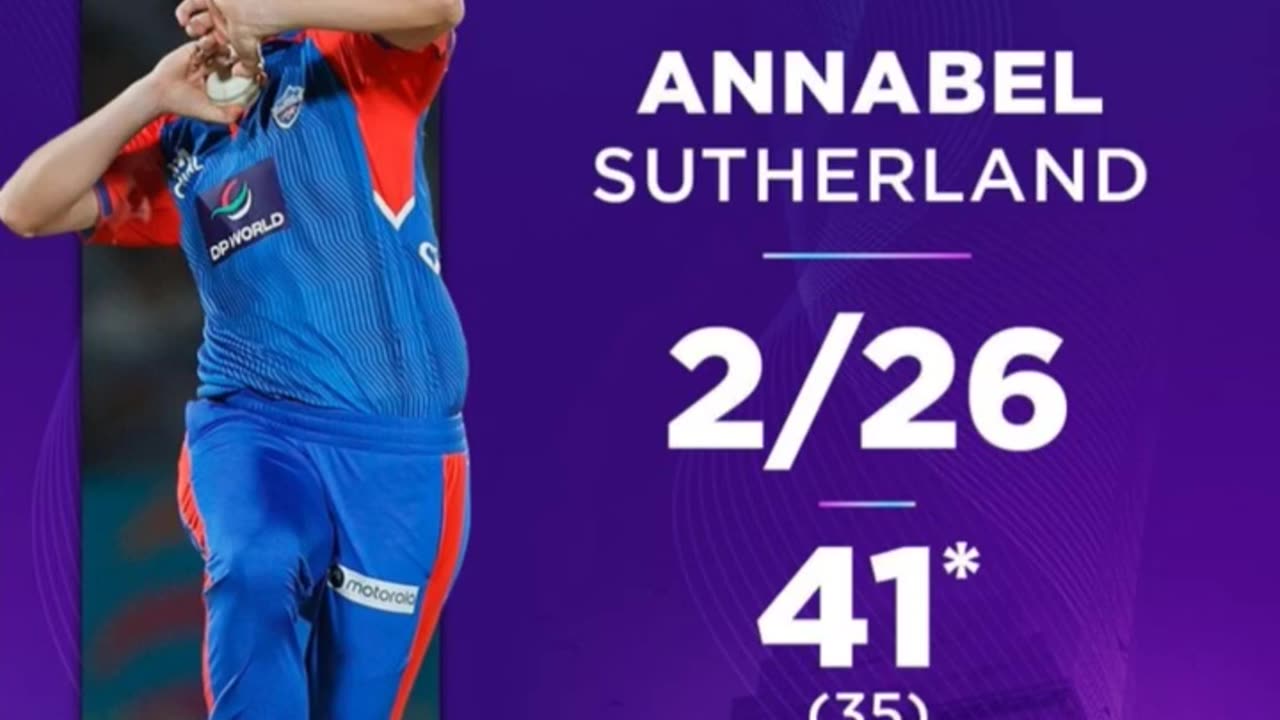 DCW beat UPW by 7 wickets in the 6th match of WPL. Annabel Sutherland POTM