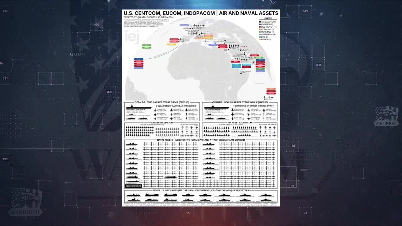 Captain James Fanell On The Deployment Of The USS Gerald Ford To The Middle East: This Is Really Serious, This Is Just Not Some Kind Of Sleight. I Think Something Is Seriously Coming.