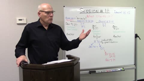 Session 18 End Times/Prophecy - Daniel 11:21-45 Rise, Reign, Ruin of Antichrist