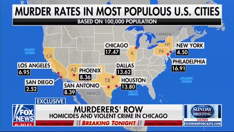 “Why does Chicago have the highest murder rate of all the big cities?”