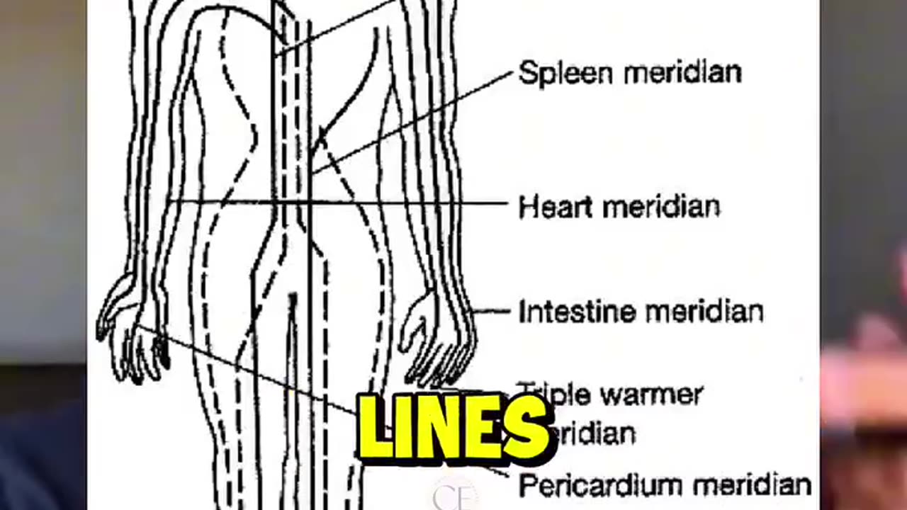 👊👍🏻 Your sign to start using copper!