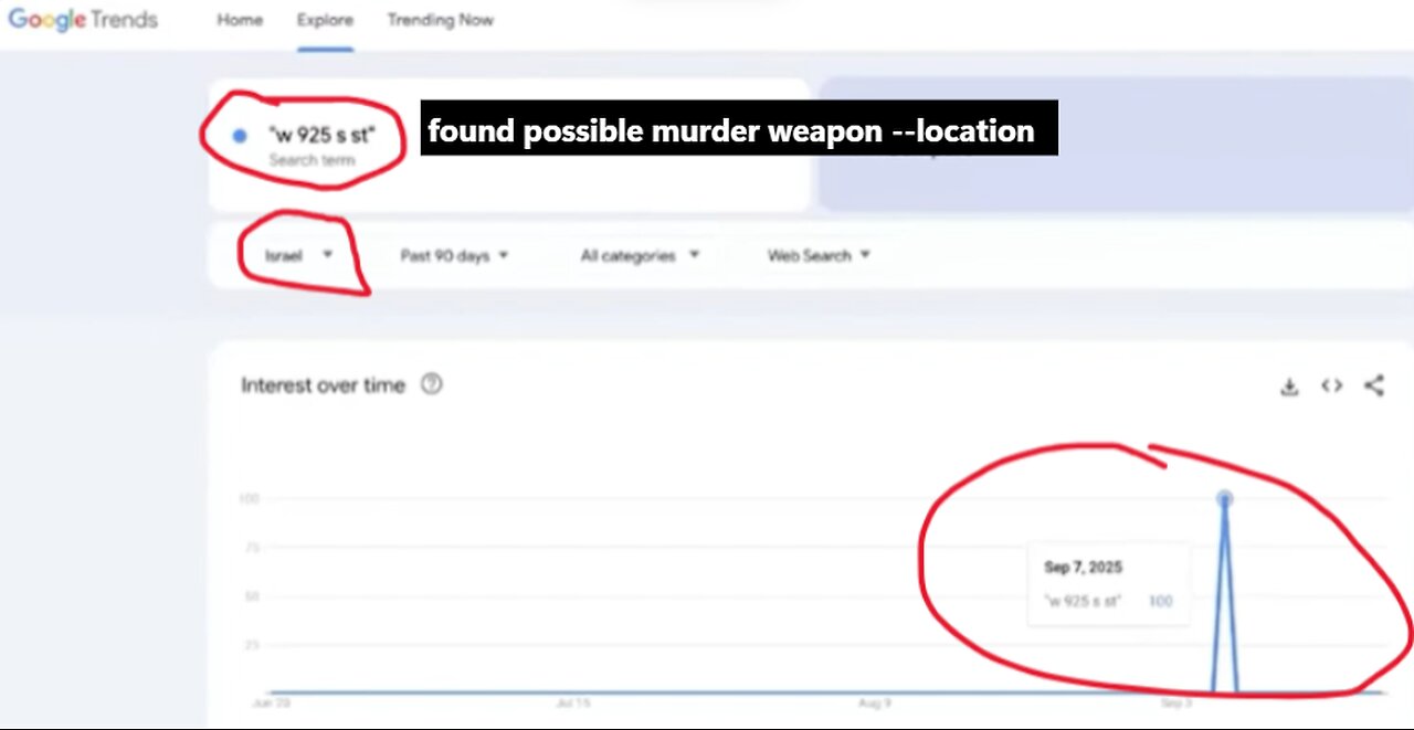 MIRROR @realbaronpodcast- MORE Disturbing Searches from BEFORE Charlie Kirk (PART 1 OF 3)