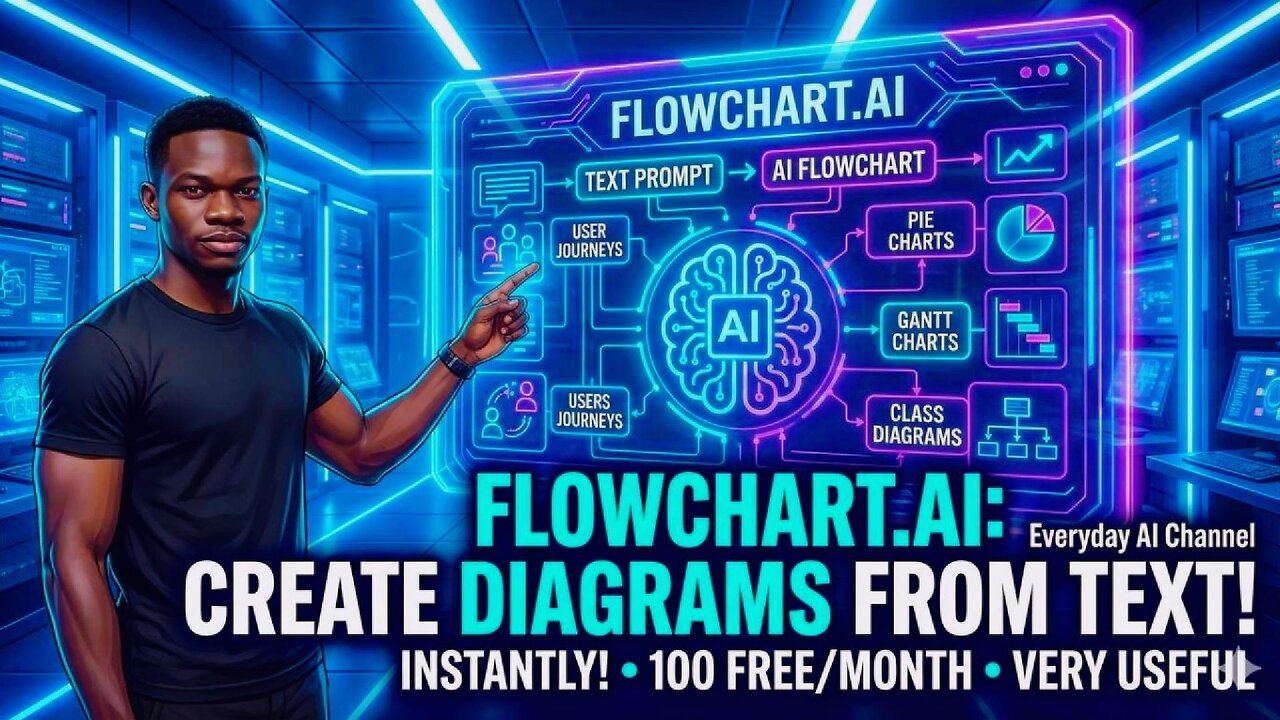 This AI Turns Simple Text Into Flowcharts Instantly 🧩EP #328