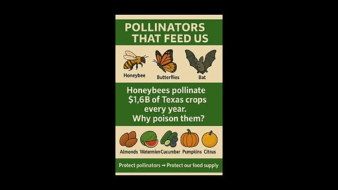 Pollinators that make some of our foods… why poison them?