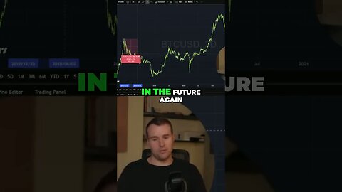 My Bitcoin Journey 💎 Strategy for High Volatility