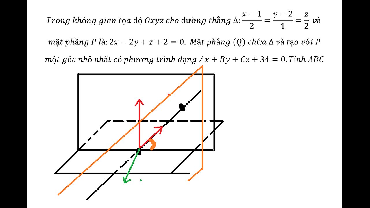 Trong không gian tọa độ Oxyz cho đường thẳng ∆:(x-1)/2=(y-2)/1=z/2 và mặt phẳng