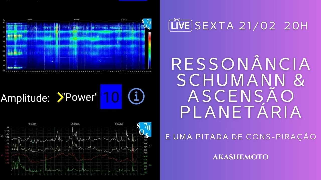 Ressonância Schumann e Ascensão Planetária | Live 21 fev 2025