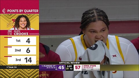 🫢 INTENTIONAL, Audi Crooks ELBOWED in FACE | Iowa State Cyclones vs Kansas State women's basketball