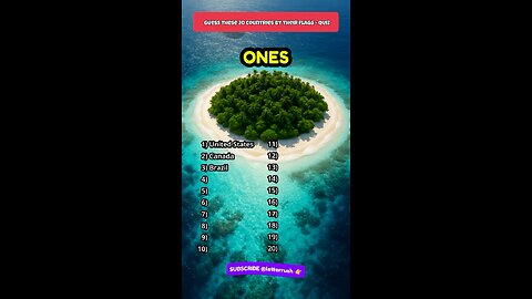 Guess the flag quiz! Name these 20 countries from their flags.