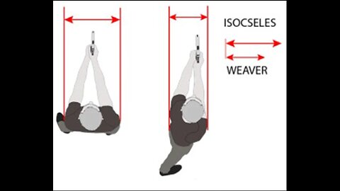 Ep 31 Shooting Stances