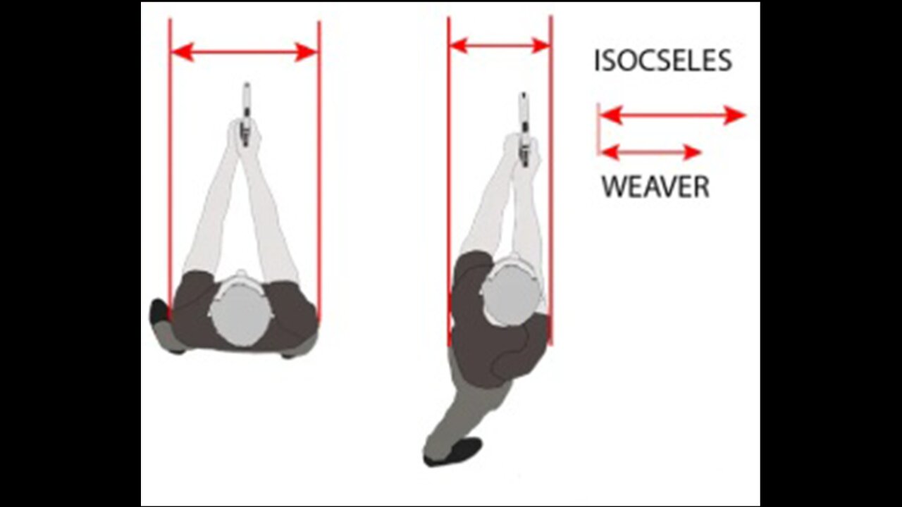 Ep 31 Shooting Stances