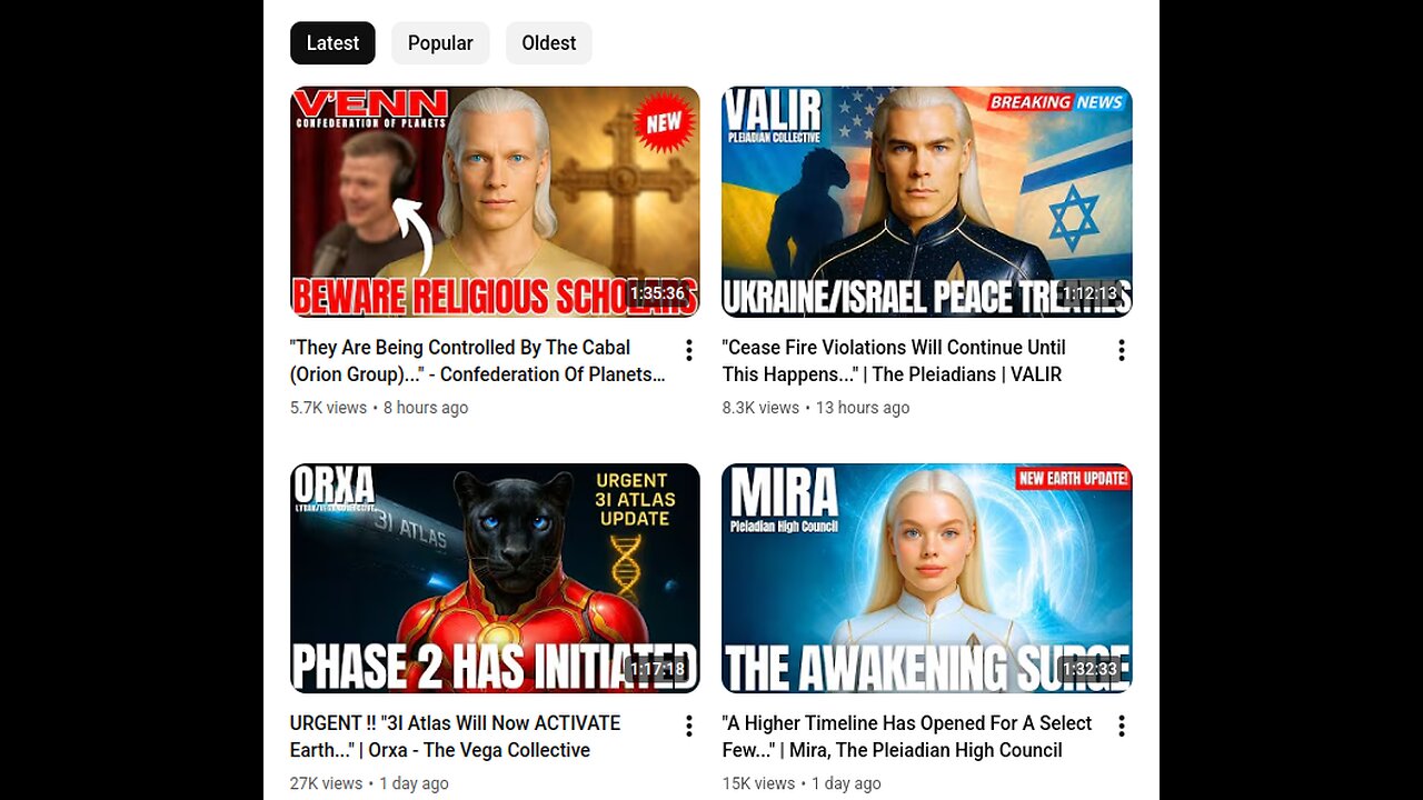 SUN ACTIVITY forecast for december 2025 [HUGE ACTIVITY]