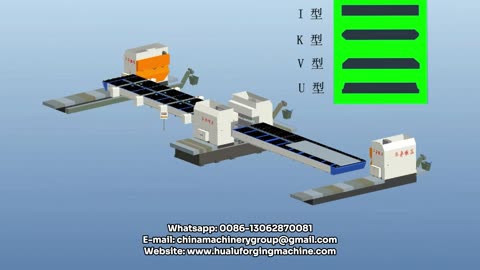 multilateral groove forming machine for sheet metal