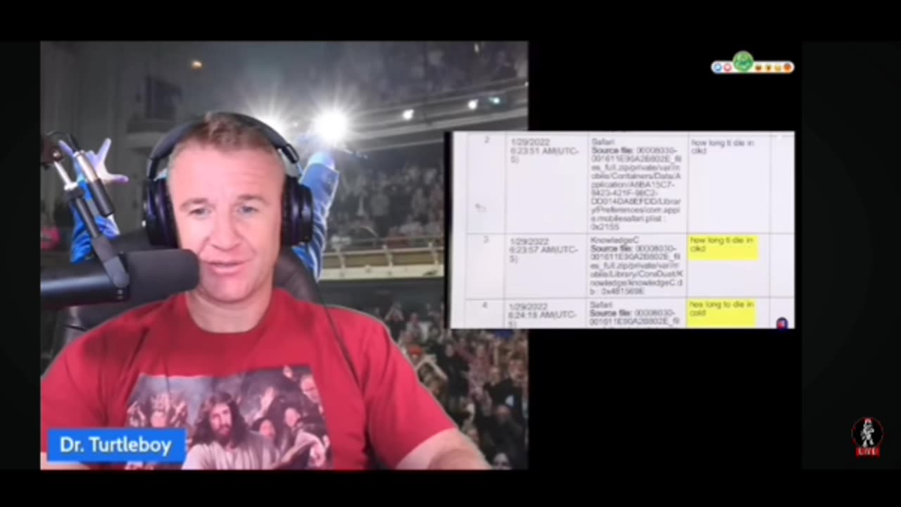 Turtleboy Reacts to Cellebrite's Propaganda & More Ian Wiffin Lies