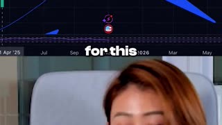 Bitcoin’s Make-or-Break Week — The 4-Year Cycle Under Fire | GemGem Bitcoin