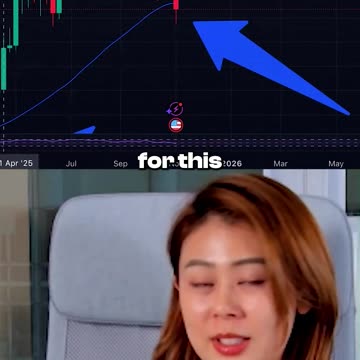 Bitcoin’s Make-or-Break Week — The 4-Year Cycle Under Fire | GemGem Bitcoin