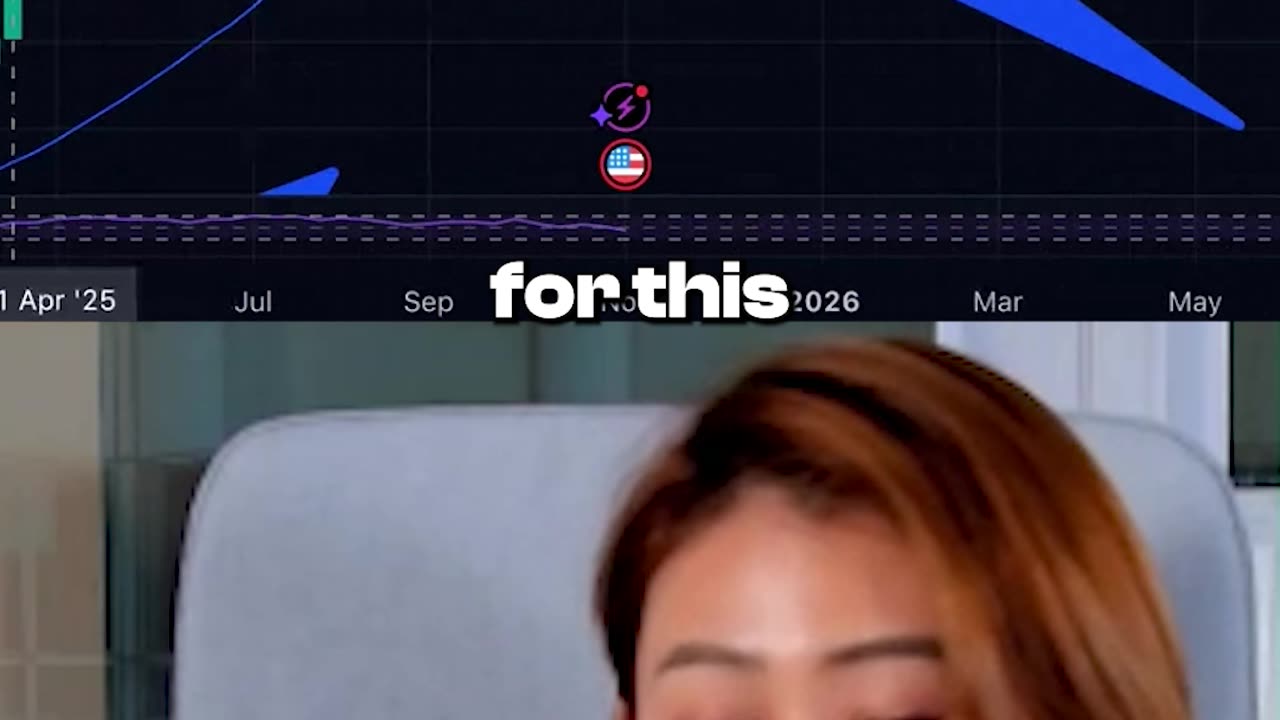 Bitcoin’s Make-or-Break Week — The 4-Year Cycle Under Fire | GemGem Bitcoin