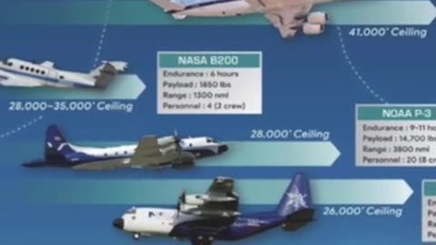 Globalist climate agendas raise alarms over potential carbon lockdowns & geoengineering!